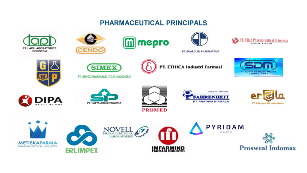 Hharmaceutical Principals